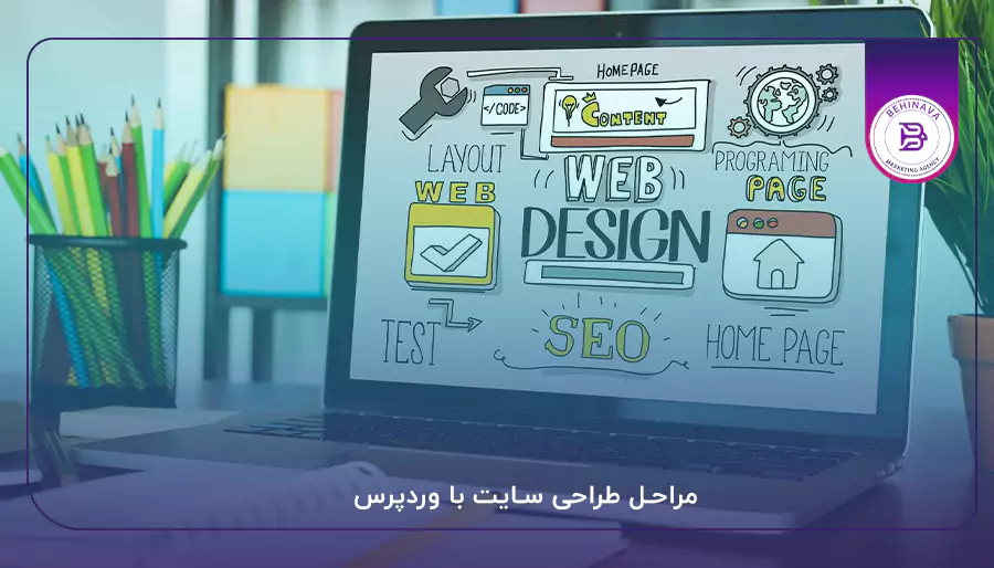 از وردپرس تا کدنویسی اختصاصی: کدام پلتفرم برای سایت شما مناسب تر است؟ JavaScript,خدمات سئو,سئو سایت